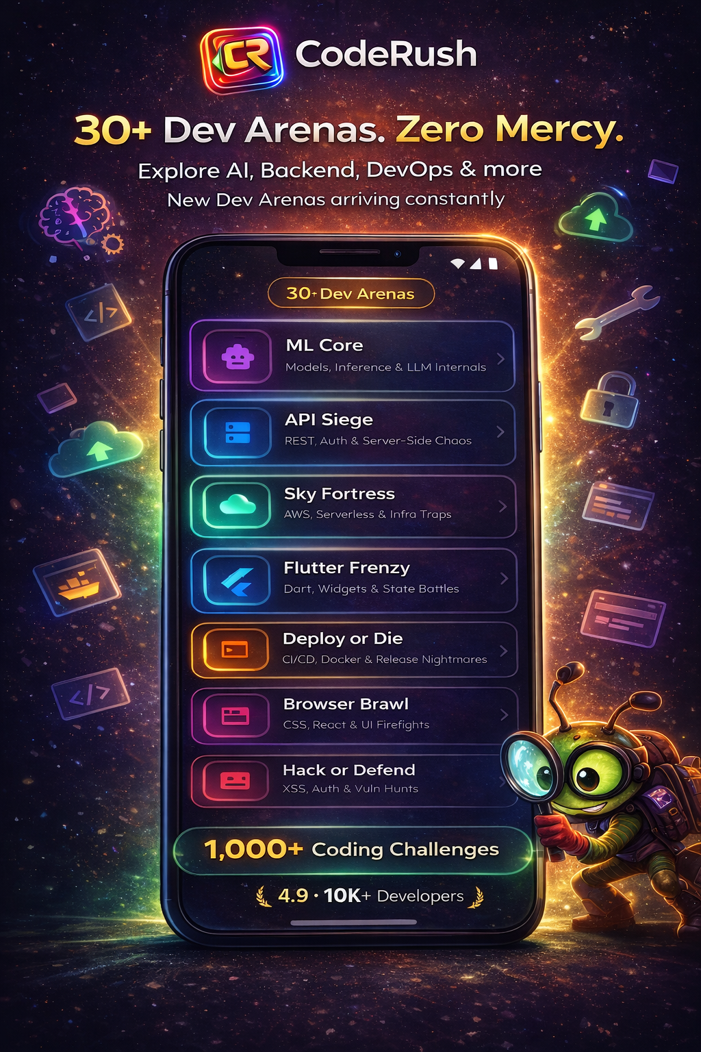 Player Profile and Rank